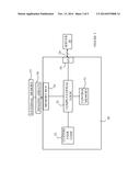 Customizable Image Acquisition Sensor and Processing System diagram and image