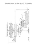 DISPLAY DEVICE diagram and image