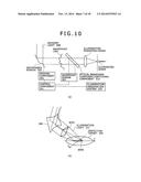 INSPECTION APPARATUS diagram and image