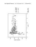 TRACKING AND CHARACTERIZING PARTICLES WITH HOLOGRAPHIC VIDEO MICROSCOPY diagram and image