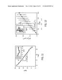 TRACKING AND CHARACTERIZING PARTICLES WITH HOLOGRAPHIC VIDEO MICROSCOPY diagram and image