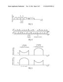 Apparatus and Method for Determining at Least One Parameter of a Produced     Sausage diagram and image