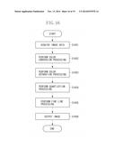 IMAGE PROCESSING APPARATUS, METHOD THEREOF, AND STORAGE MEDIUM diagram and image