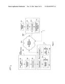 SYSTEMS AND METHODS OF PROCESSING SCANNED DATA diagram and image