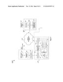 SYSTEMS AND METHODS OF PROCESSING SCANNED DATA diagram and image