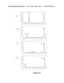 Optical Sources diagram and image