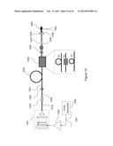 VCSEL Pumped Fiber Optic Gain Systems diagram and image