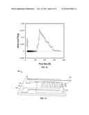 INKJET-PRINTED FLEXIBLE ELECTRONIC COMPONENTS FROM GRAPHENE OXIDE diagram and image