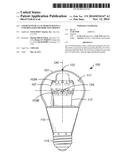 LED BULB WITH A GAS MEDIUM HAVING A UNIFORM LIGHT-DISTRIBUTION PROFILE diagram and image