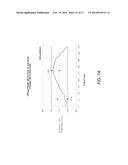 LED BULB WITH A GAS MEDIUM HAVING A UNIFORM LIGHT-DISTRIBUTION PROFILE diagram and image