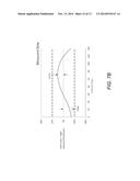 LED BULB WITH A GAS MEDIUM HAVING A UNIFORM LIGHT-DISTRIBUTION PROFILE diagram and image