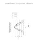 LED BULB WITH A GAS MEDIUM HAVING A UNIFORM LIGHT-DISTRIBUTION PROFILE diagram and image