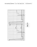 MANAGING LEAKAGE INDUCTANCE IN A POWER SUPPLY diagram and image