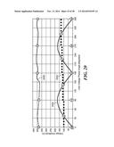 MANAGING LEAKAGE INDUCTANCE IN A POWER SUPPLY diagram and image