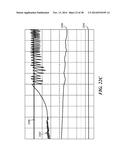 MANAGING LEAKAGE INDUCTANCE IN A POWER SUPPLY diagram and image