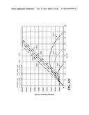 MANAGING LEAKAGE INDUCTANCE IN A POWER SUPPLY diagram and image