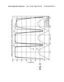 MANAGING LEAKAGE INDUCTANCE IN A POWER SUPPLY diagram and image