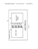 MEMORY MACRO CONFIGURATION AND METHOD diagram and image