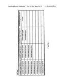 MEMORY MACRO CONFIGURATION AND METHOD diagram and image