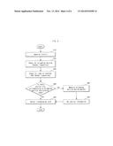 APPARATUS AND METHOD FOR CONTROLLING TRAFFIC diagram and image