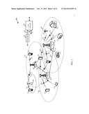 OVERLOAD CONTROL AND SUPERVISION FOR WIRELESS DEVICES diagram and image