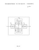 OVERLOAD CONTROL AND SUPERVISION FOR WIRELESS DEVICES diagram and image