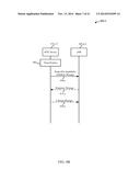 OVERLOAD CONTROL AND SUPERVISION FOR WIRELESS DEVICES diagram and image