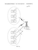 OVERLOAD CONTROL AND SUPERVISION FOR WIRELESS DEVICES diagram and image