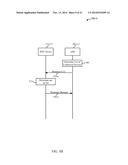 OVERLOAD CONTROL AND SUPERVISION FOR WIRELESS DEVICES diagram and image