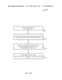 OVERLOAD CONTROL AND SUPERVISION FOR WIRELESS DEVICES diagram and image