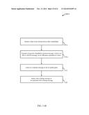 OVERLOAD CONTROL AND SUPERVISION FOR WIRELESS DEVICES diagram and image