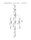 VIDEO STREAMING IN A WIRELESS COMMUNICATION SYSTEM diagram and image