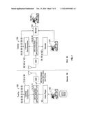 VIDEO STREAMING IN A WIRELESS COMMUNICATION SYSTEM diagram and image