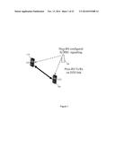 Proximity Signaling and Procedure for LTE diagram and image