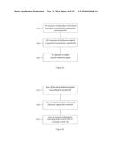 Proximity Signaling and Procedure for LTE diagram and image