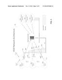 Cloud Controller Access Point Discovery Protocol diagram and image