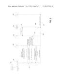 Cloud Controller Access Point Discovery Protocol diagram and image