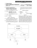 METHOD AND APPARATUS FOR RECEIVING A DOWNLINK SIGNAL IN A WIRELESS     COMMUNICATION SYSTEM SUPPORTING CARRIER AGGREGATION diagram and image