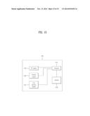 METHOD AND APPARATUS FOR RECEIVING A DOWNLINK SIGNAL IN A WIRELESS     COMMUNICATION SYSTEM SUPPORTING CARRIER AGGREGATION diagram and image