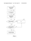 SYSTEMS AND METHODS FOR WLAN ROAMING diagram and image