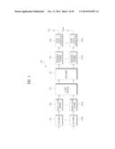 METHOD AND APPARATUS FOR TRANSMITTING DOWNLINK REFERENCE SIGNAL IN     WIRELESS COMMUNICATION SYSTEM THAT SUPPORTS MULTIPLE ANTENNAS diagram and image