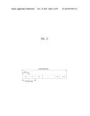 METHOD AND APPARATUS FOR TRANSMITTING DOWNLINK REFERENCE SIGNAL IN     WIRELESS COMMUNICATION SYSTEM THAT SUPPORTS MULTIPLE ANTENNAS diagram and image