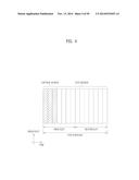 METHOD AND APPARATUS FOR TRANSMITTING DOWNLINK REFERENCE SIGNAL IN     WIRELESS COMMUNICATION SYSTEM THAT SUPPORTS MULTIPLE ANTENNAS diagram and image