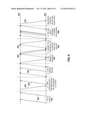 METHOD AND APPARATUS FOR CONTENTION FREE DEVICE SIGNALING WITHOUT A     CONTROLLING NETWORK NODE diagram and image