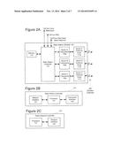 METHODS PROVIDING OFFSET VALUES DEFINING DIFFERENCES BETWEEN MIMO DATA     STREAMS AND RELATED CONTROLLERS AND WIRELESS TERMINALS diagram and image