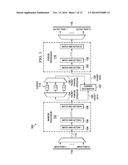 OPENFLOW MATCH AND ACTION PIPELINE STRUCTURE diagram and image