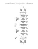 OPENFLOW MATCH AND ACTION PIPELINE STRUCTURE diagram and image