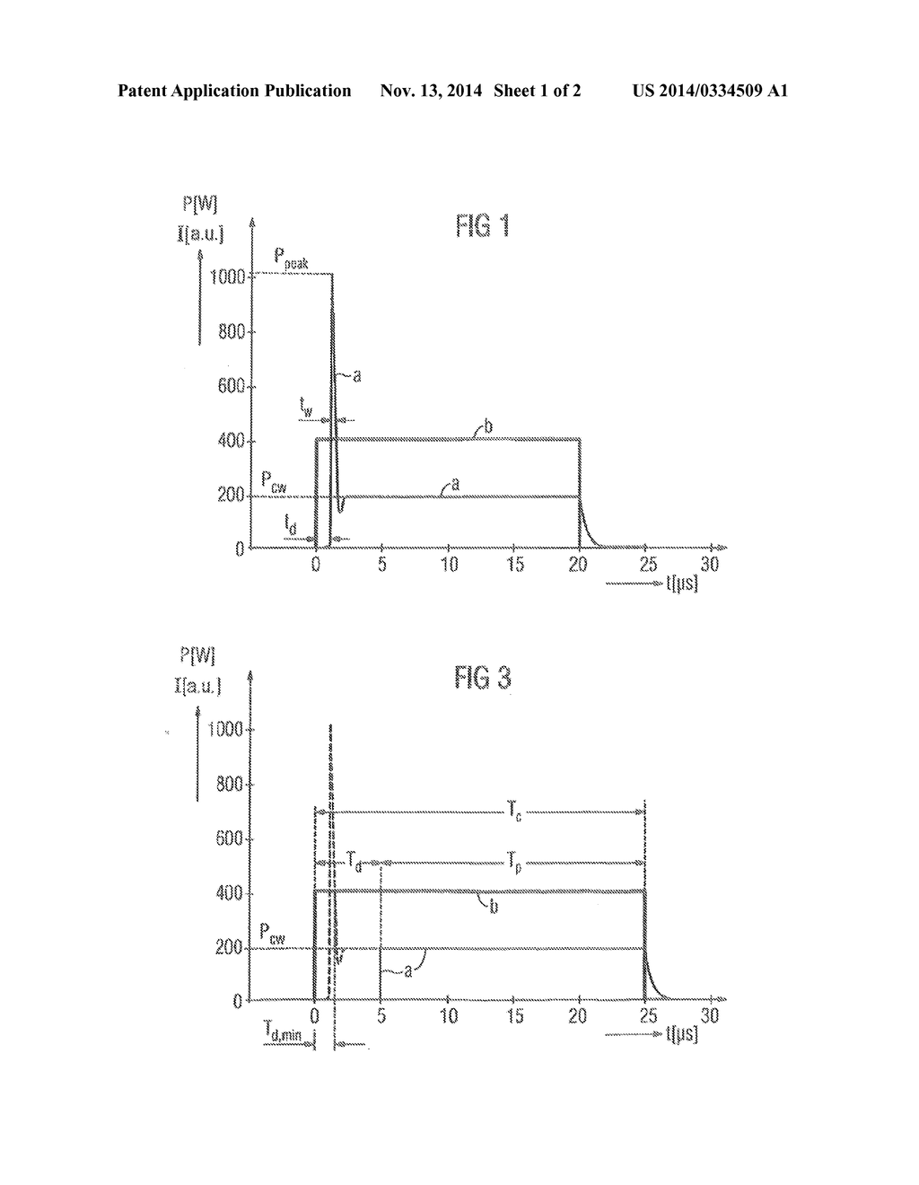 METHOD AND DEVICE FOR PROCESSING MATERIALS USING A PULSED LASER BEAM     GENERATED BY A FIBER LASER - diagram, schematic, and image 02