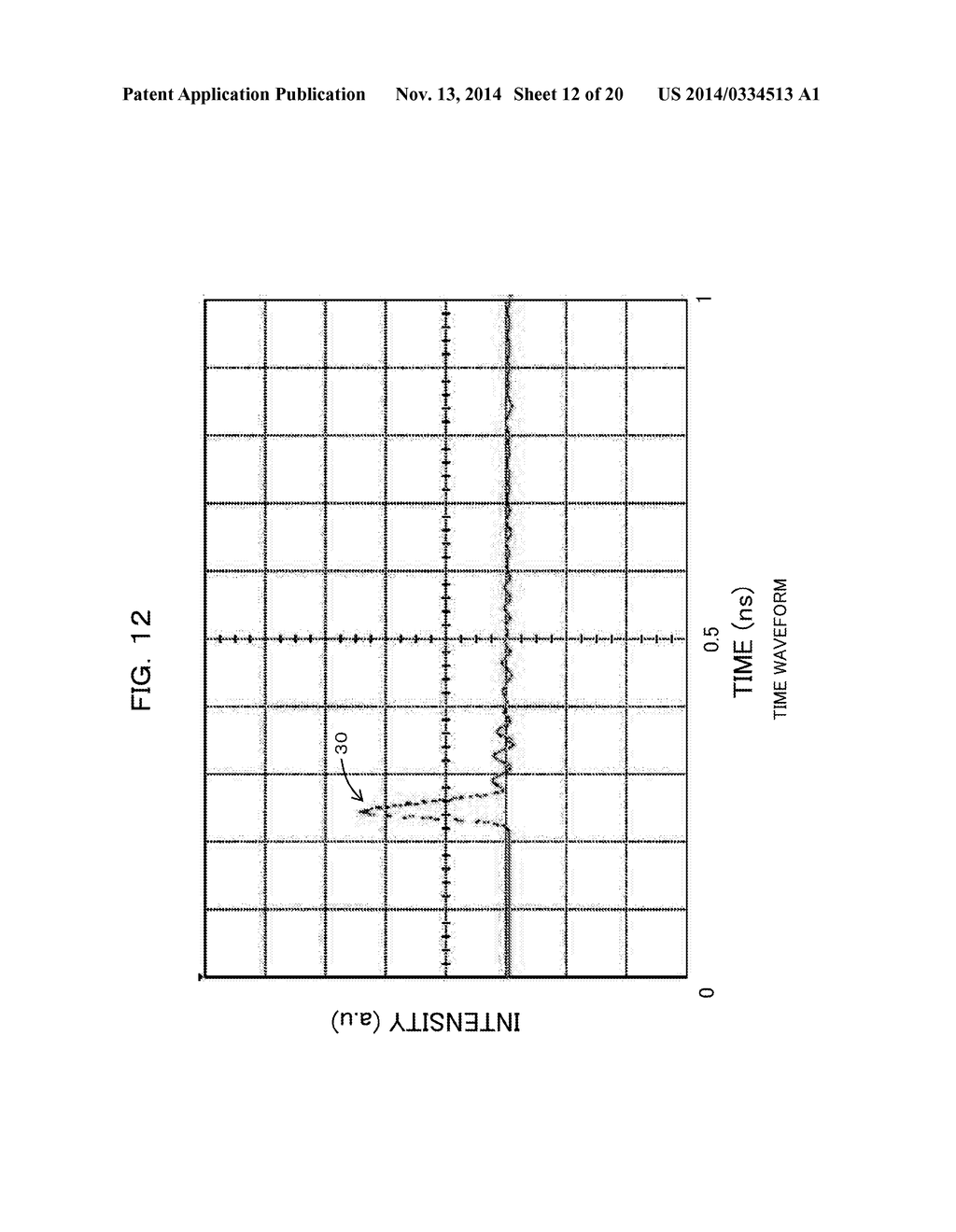 SEMICONDUCTOR LASER DEVICE AND APPARATUS USING NON-LINEAR OPTICAL EFFECT - diagram, schematic, and image 13