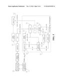 OFDM RECEIVER WITH TIME DOMAIN CHANNEL ESTIMATION diagram and image